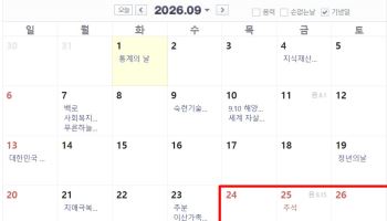 "이번 추석연휴 너무 짧은데, 놀러갈 수 있나"…사람들 선택은