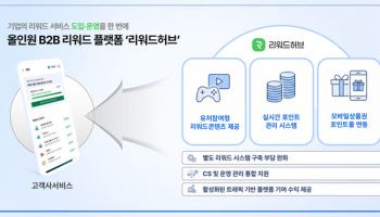 DB Inc., 간편 연동형 B2B 리워드 플랫폼 ‘리워드허브’ 출시로 기업 리워드 운영 혁신