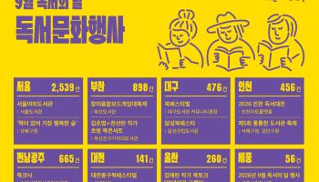 “마음 아프면 책 처방해드려요”…9월 전국이 ‘책 놀이터’ 된다