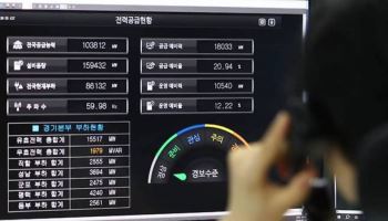 ‘휴가 특수’보다 강한 폭염…올여름 전력수요 95.3GW까지 치솟아