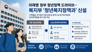 이재명 정부 청년정책 드라이브…복지부 ‘청년복지정책과’ 신설