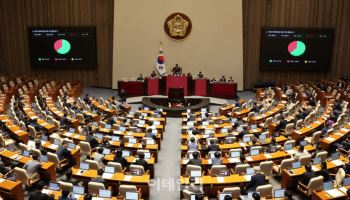 패스트트랙 법안 '졸속 심의'...75% 본회의서 뜯어고쳐