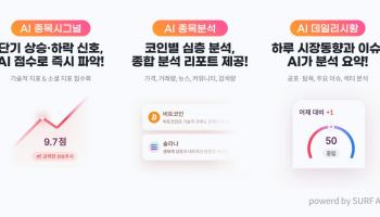 빗썸, AI 기반 가상자산 시장 분석 서비스 '빗썸 AI' 출시