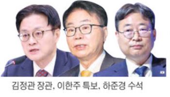"성장엔 속도, 민생은 리셋"…‘李노믹스 2.0’ 콘트롤타워 누가 맡나