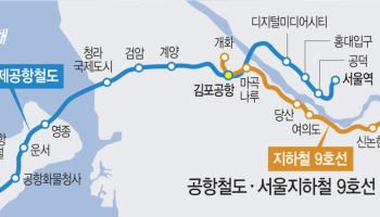 공항철도·9호선 직결, 예비타당성 조사 벽에 막힐라