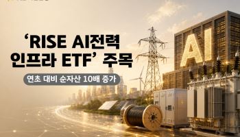 KB운용 ‘RISE AI전력인프라 ETF’…“AI 전력 수요 확대에 순자산 10배↑”
