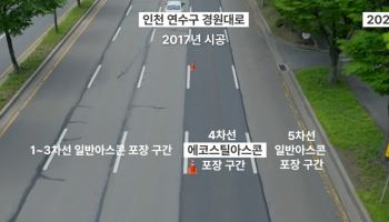 SG, 에코스틸아스콘 내구성 입증…인천 경원대로 9년간 보수공사 ‘0회’