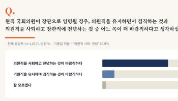 개혁신당 여론조사 “용혜인 의원직 사퇴해야” 80.9%