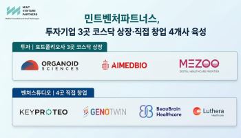 송재훈의 바이오 투자 통했다…민트벤처파트너스, 3곳 코스닥 입성