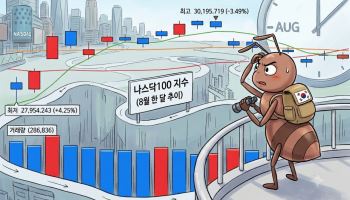 S&P 사상 최고에도 서학개미 몸 사리네