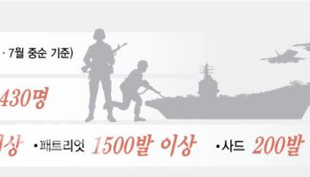 "이란전 확전 않도록 관리"…선거 의식한 트럼프