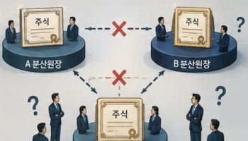 금융위 토큰증권 정책, 문은 열고 통로는 막았다