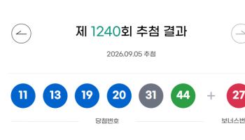 [속보]로또 1240회 당첨번호 ‘11·13·19·20·31·44’... 보너스 ‘27’