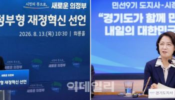 '보조율 30% 제한'…경기도 일방 발표에 의정부 재정 '설상가상'