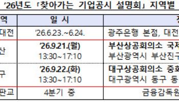 금감원 ‘찾아가는 공시 설명회’…이번엔 부산·대구 간다