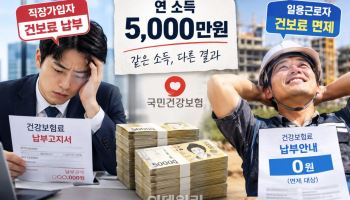 '건보료 ‘0원’…같은 5000만원 버는데 건보료 왜 이래?