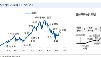 "주도주 확산 국면…AI 플랫폼과 2차전지 편입할 때"