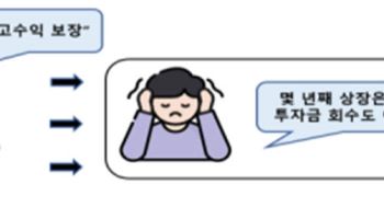 ‘상장 임박·수익 보장’ 잘못 사면 평생 물린다...비상장주식 ‘투자 주의보’