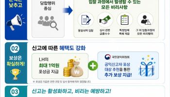 LH, 입찰비리 신고하면 처벌은 덜고 포상은 더한다
