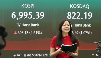 코스피, 오픈AI발 훈풍에 4%대 상승…7000선 코앞[마감]
