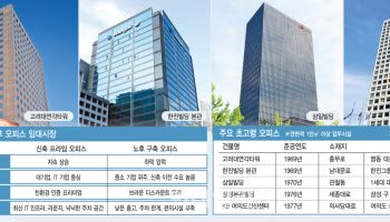 뉴욕·도쿄, 끊임없이 리모델링…서울은 임대수익 급급해 방치