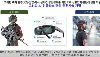 "눈앞에 AI 참모 띄운다"…전투원 전용 '스마트 AI 안경' 나온다
