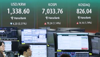 코스피, 1%대 올라 7000선 안착 시도…개미는 ‘팔자’