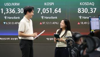 7000이 코스피 저항선?…증권사마다 엇갈리는 코스피 상단