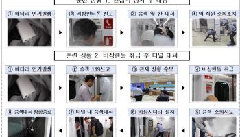 서울 지하철서 배터리 화재 나면?…터널 정차·승객대피 훈련