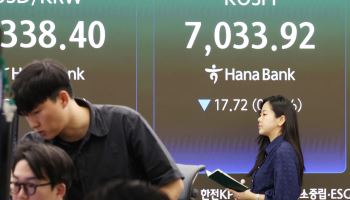 [속보]코스피, 약보합 마감…'네 마녀의 날'에도 7000선은 지켰다