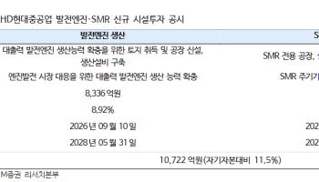 HD현대중공업, 중형엔진·SMR 증설…“엔진 가치 재평가 기대”-iM