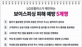 추석 앞두고 피싱·스미싱 급증…LG U+, 긴급 대응 체계 가동