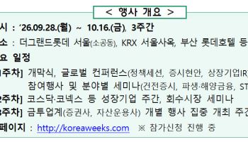 국내 최대 자본시장 IR 행사…당국 '코리아 프리미엄 위크' 개최