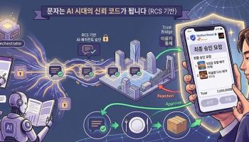 AI가 결제해도 최종 승인은 문자로…SKT가 문자 표준화 나선 이유