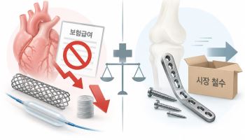 [안치영의 메디컬와치] “필요해서 썼는데 삭감, 싸서 철수”…치료재료의 두 얼굴