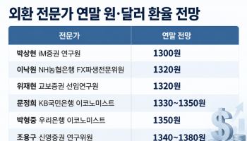 美 금리인상 가능성↑…“한은도 추가 긴축, 환율은 연말 1300원대”