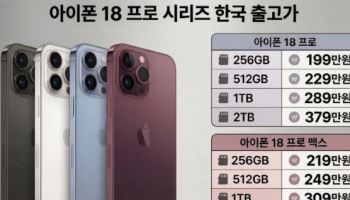 “휴대전화 요금 25% 더 할인”…아이폰18 앞두고 거짓광고 주의