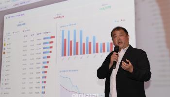SKT “고객 나이·성별만 봐선 부족…행동 데이터로 ‘관심’을 읽어야”