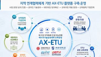 대구, AI 접목 에너지 전문인력 키운다…6년간 140억원 투입