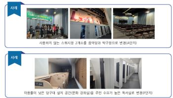 안 쓰던 아파트 공간이 스마트팜·독서실로…국토부, 활용사례 공개