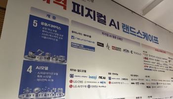 1.4조 투입해 전북·경남 ‘피지컬 AI’ 키운다…연구진 3500명 참여