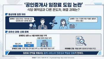 '식당예약금'은 되는데 '임장료'는 안되는 이유[부동산 인사이트]