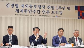 재외동포청, 27일~10월1일 세계한인주간 운영…2천명 참여