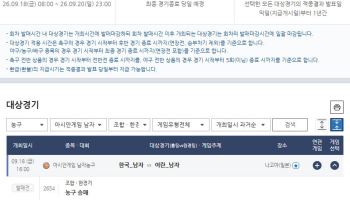 ‘4연승 한국 농구, 결승행 도전’… 아시안게임 이란전 대상 프로토 승부식 111회차 발매