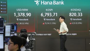 [속보]코스피, 장중 6788선까지 올랐다가 하락 마감…코스닥 3거래일째↑