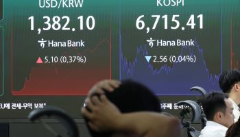 美 긴축 재개에 환율 다시 오르나…“1400원 열어둬야”