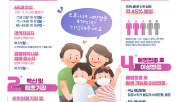 코로나 백신도 독감처럼 매년 맞는다…65세 이상 연 1회