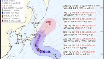 한반도 대신 일본 향하는 두쥐안…아시안게임 일정 '촉각'