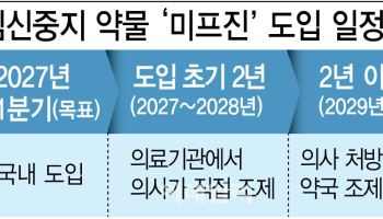 李대통령, 미프진 관련 "중요한 것은 여성 안전"