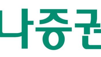 두산·세아베스틸지주·더블유씨피[하나證 주간추천주]